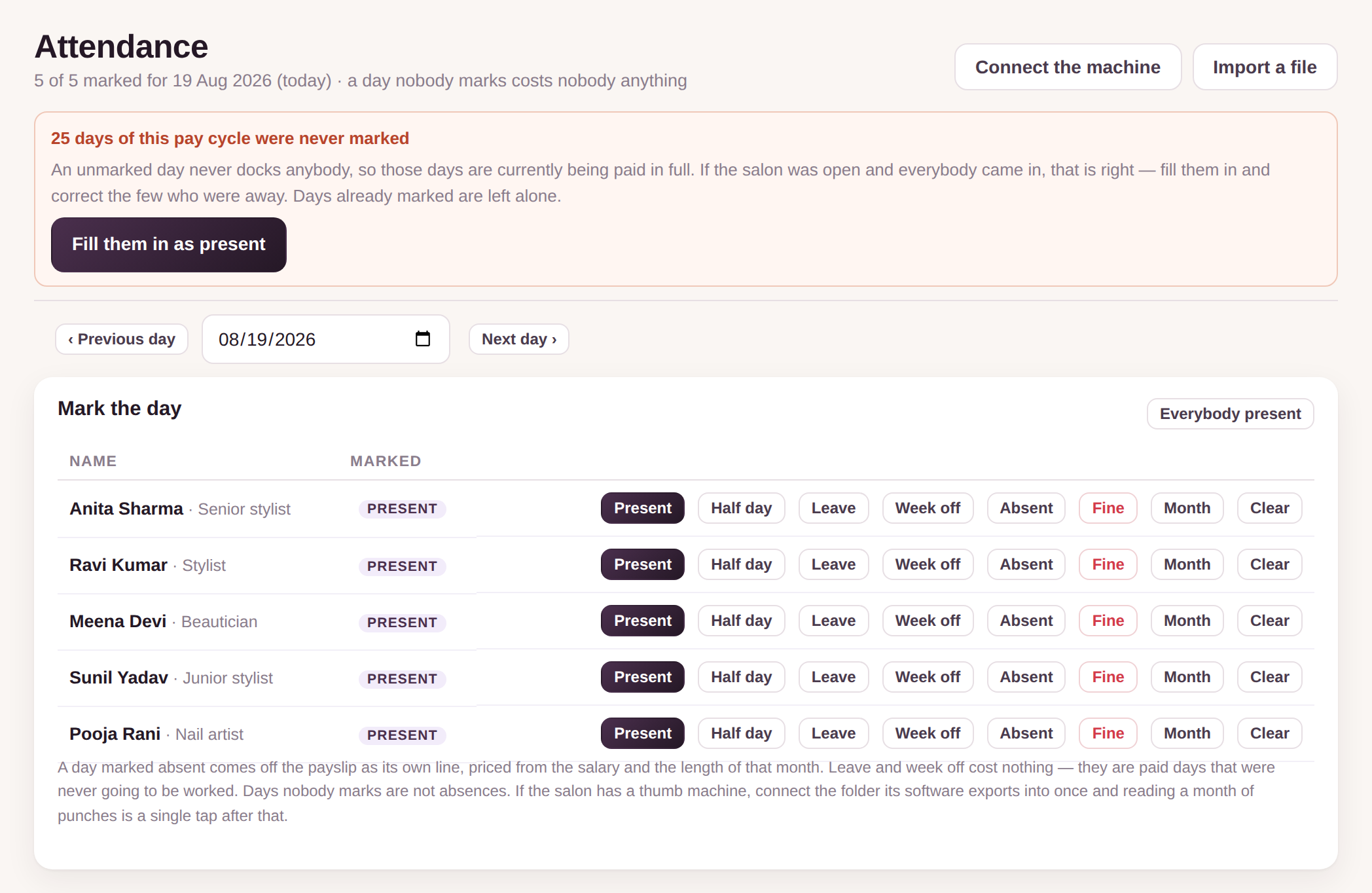 The attendance register: everybody marked present, absent, half day or on sanctioned leave for the day.